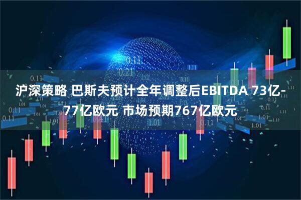 沪深策略 巴斯夫预计全年调整后EBITDA 73亿-77亿欧元 市场预期767亿欧元
