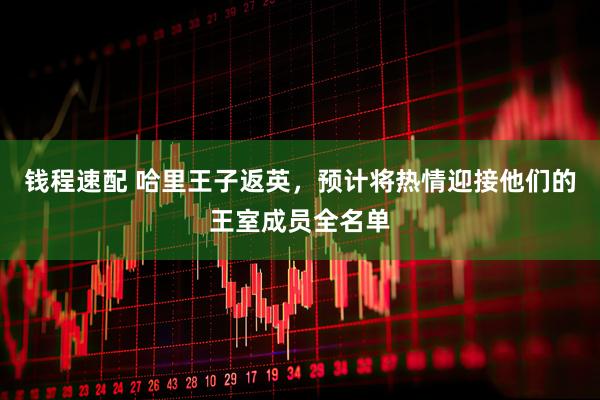 钱程速配 哈里王子返英，预计将热情迎接他们的王室成员全名单